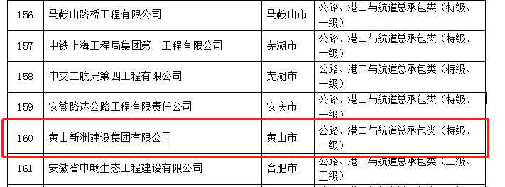 彩神(Vll)股份有限公司 - 追求健康一起成长